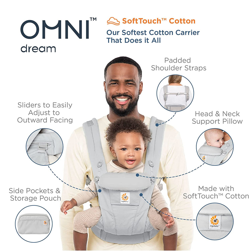 How to Front Face In Newborn with Omni Breeze and Omni Dream